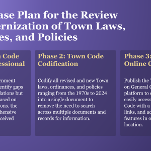 Town Supervisor Lowell Announces Town Code Codification Plan